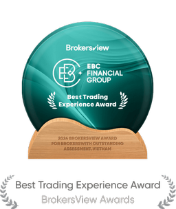 Global Best Trading Experience Award